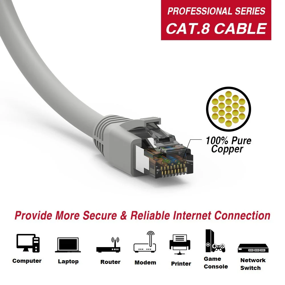 Cat8 Ethernet Cable, 50Ft, 40G - Image 2