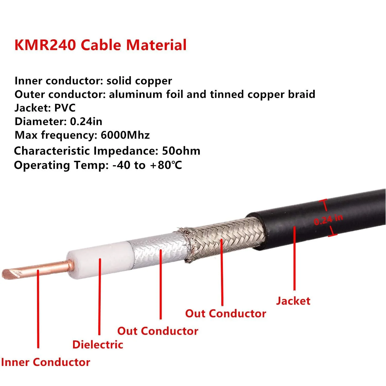 10ft SMA Extension Cable - LMR-240 - Image 4