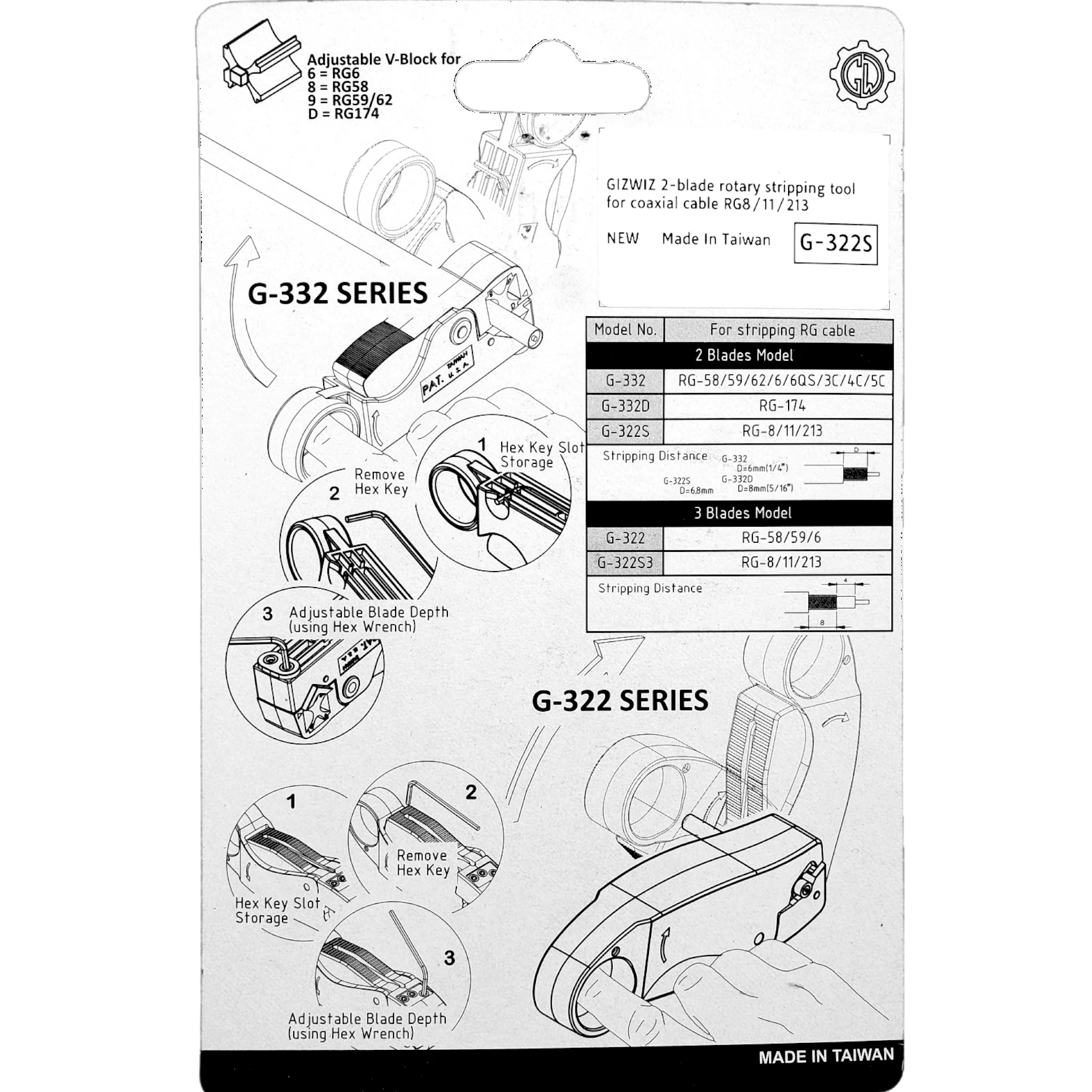 Coaxial Cable Stripper RG-8/11/213 - Dual Cut (2-Blade) - Image 4