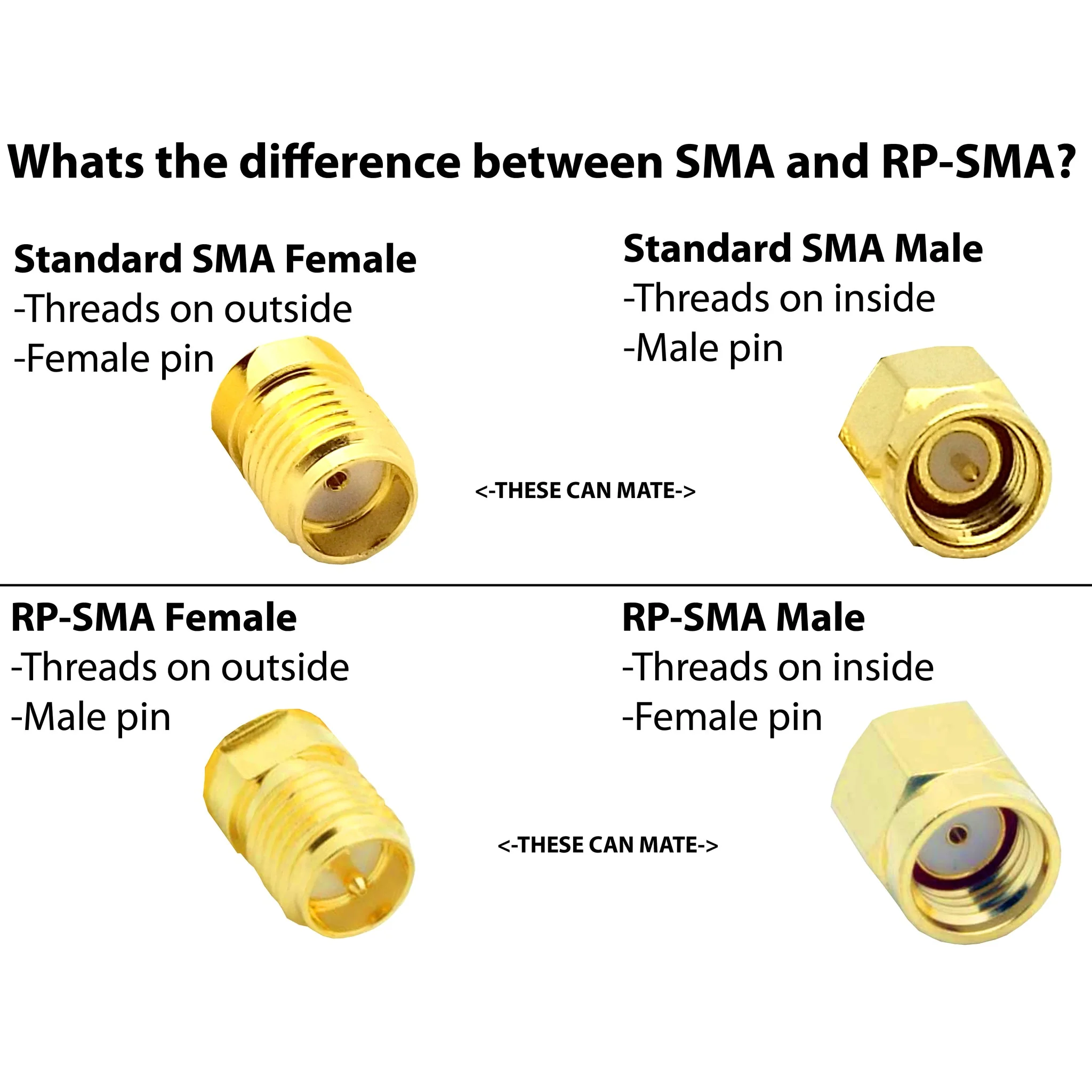 SMA Male to SMA Male Cable 3FT, RG316 - Image 8