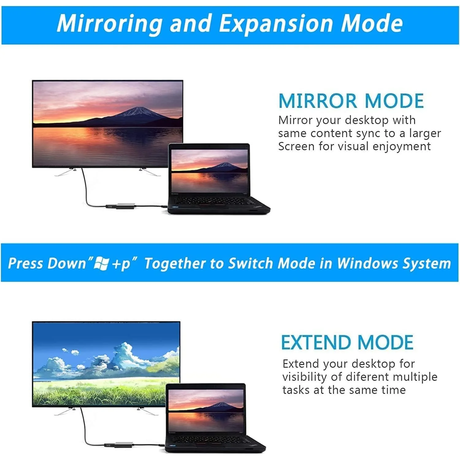 USB To HDMI Converter Adapter - 1080p HD - Low Cost Version - Image 5