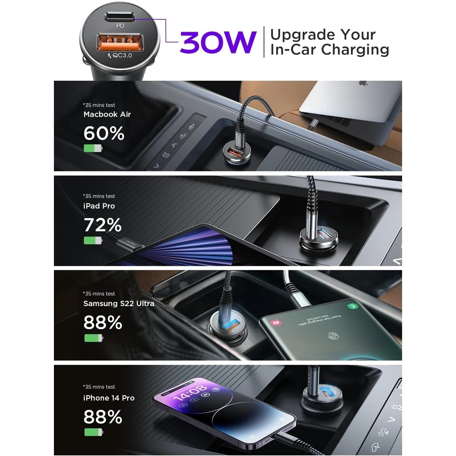 USB Car Phone Charger - USB-C & USB-A 48 Watts - 12V Cigarette Charger - Image 4
