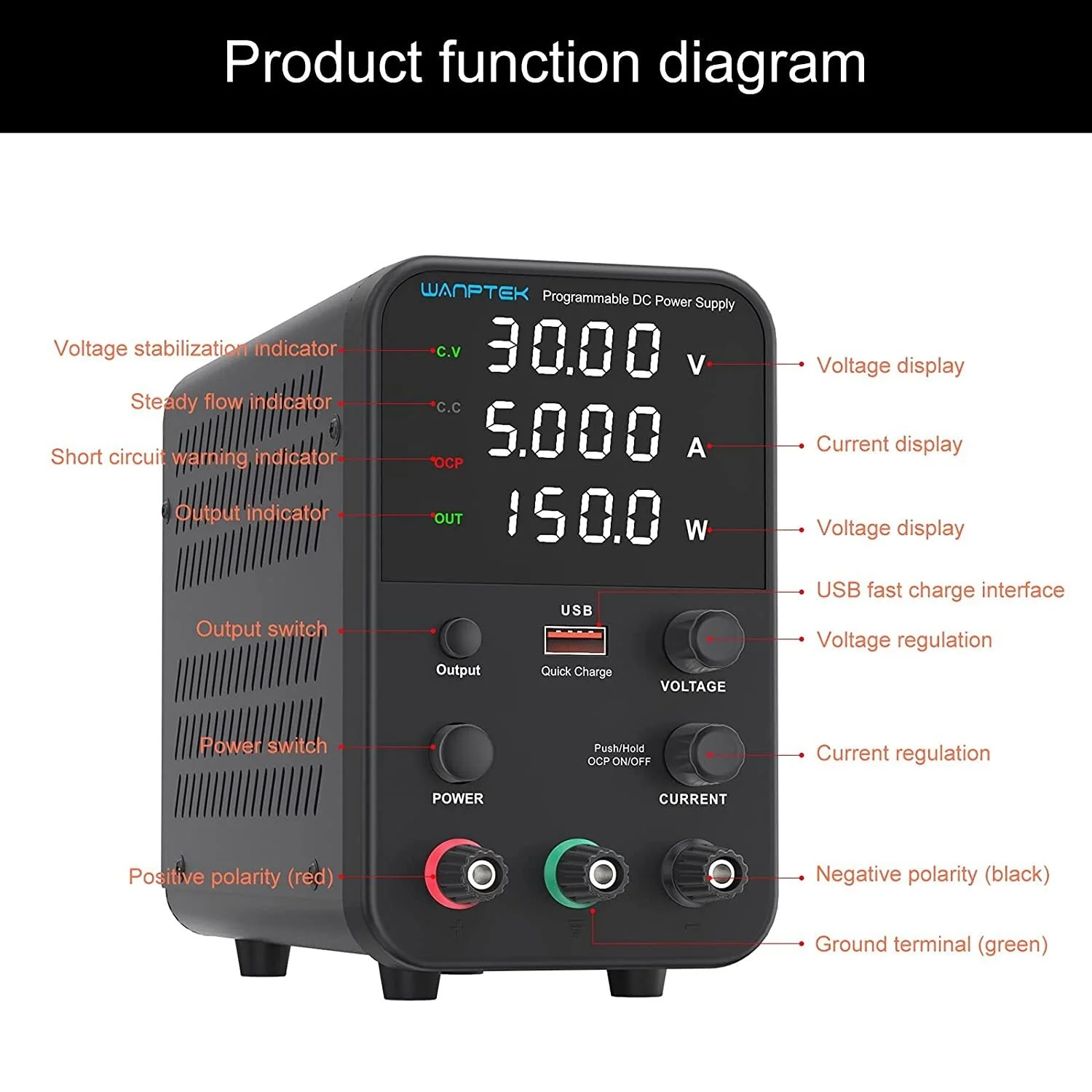 30V 5A Adjustable Bench Top LAB DC Power Supply - Image 5